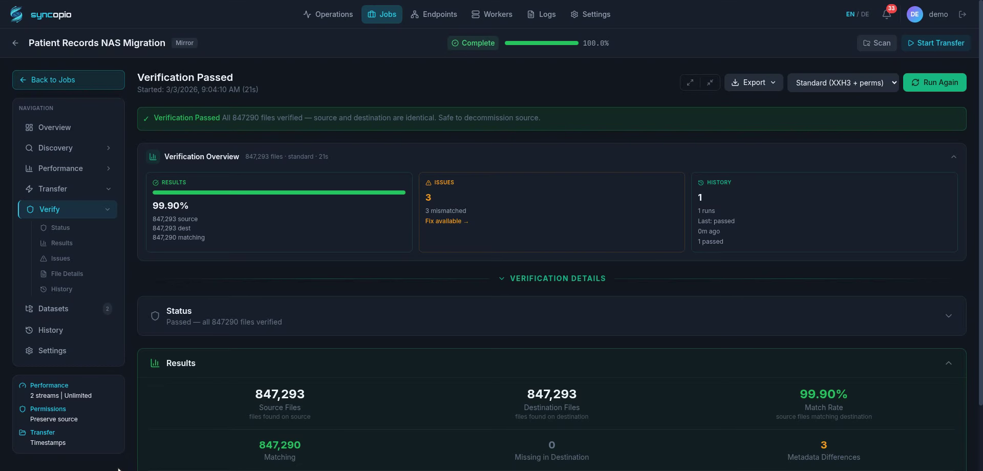 syncopio verification passed — 847,293 files verified with 99.90% match rate