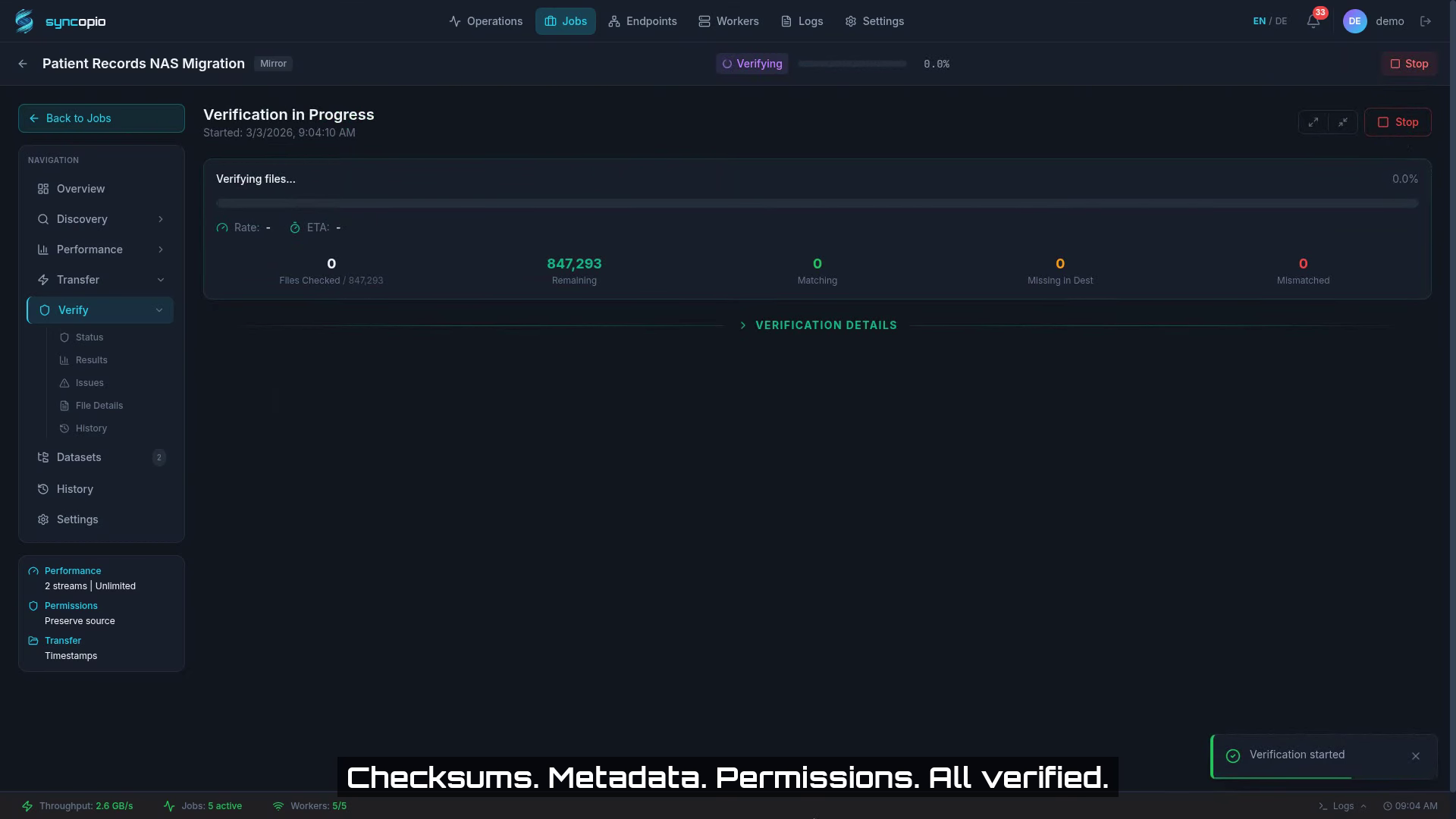 Verification in action