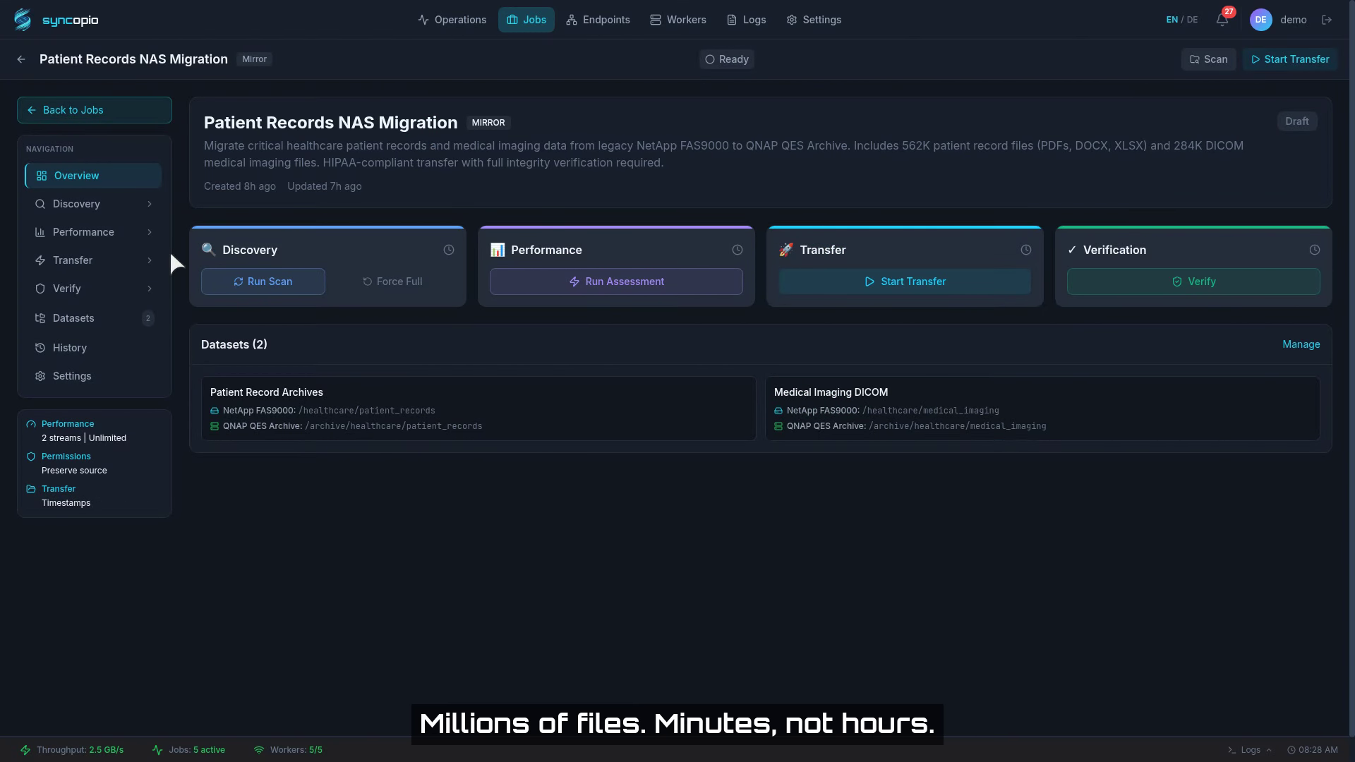 See syncopio in 60 seconds